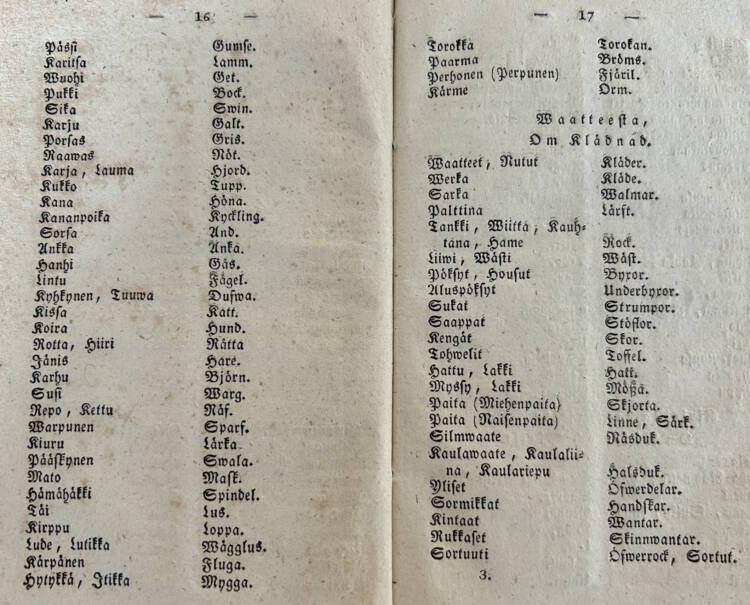 G. W. Wireniuksen sanakirjan (1827) aukeama, jossa käsitellään eläimiin ja vaatteisiin liittyvää sanastoa.