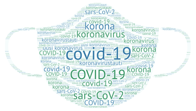 Kasvomaskin muotoinen sanapilvi, jossa toistuvat sanat covid-19, sars-CoV-2, koronavirustauti, uusi koronavirus ja korona.
